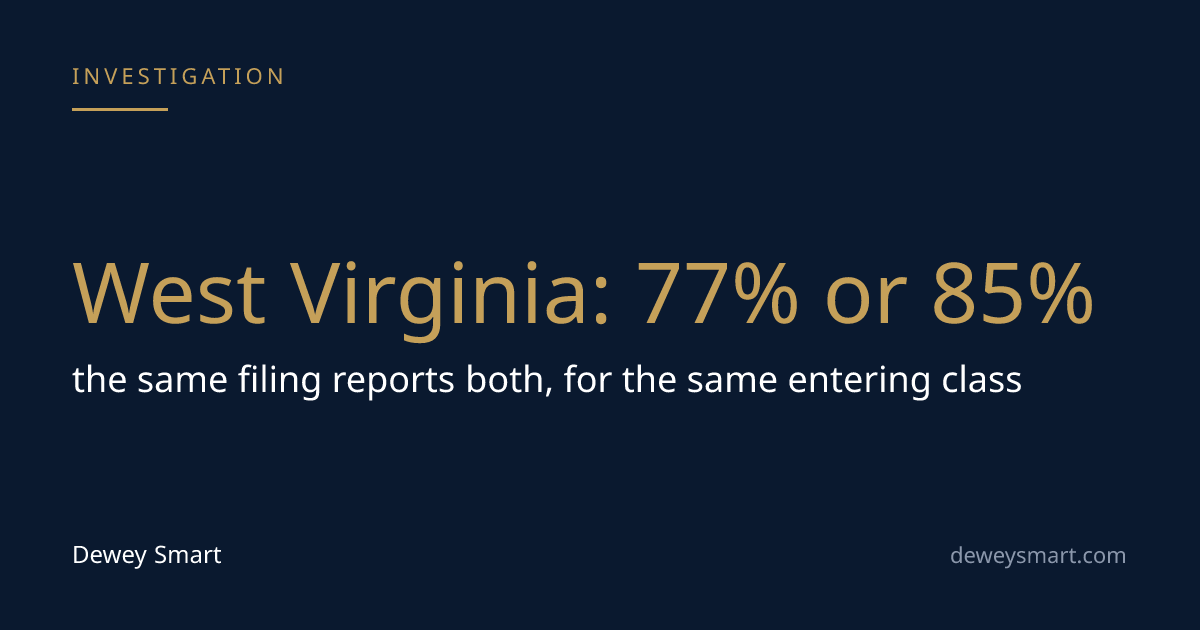 West Virginia's Common Data Set Reports Two Different Acceptance Rates for the Same Class